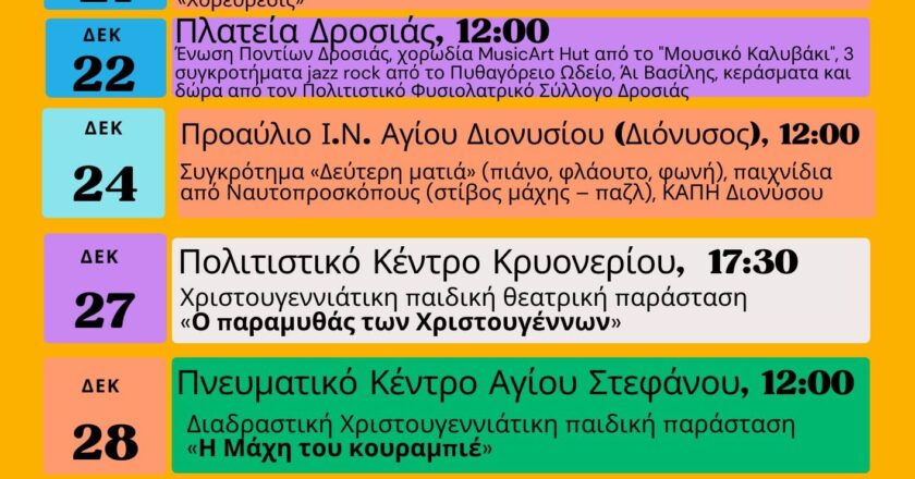 Δήμος Διονύσου: Δείτε το πρόγραμμα για όλες τις Χριστουγεννιάτικες Εκδηλώσεις